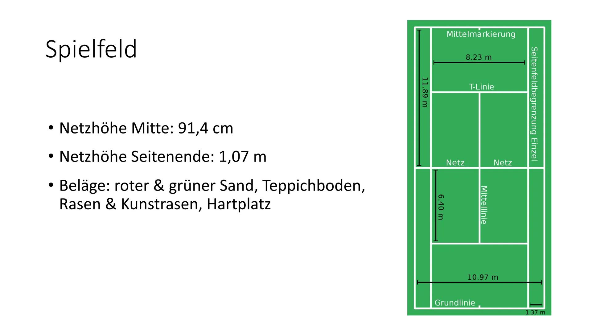 Tennis Gliederung
Geschichte
• Spielfeld (Maße & Belag)
Regeln
Technik & Schläge
• Turniere
●
• 4 Grand Slams Geschichte
●
●
ARE YAPONY
Fran