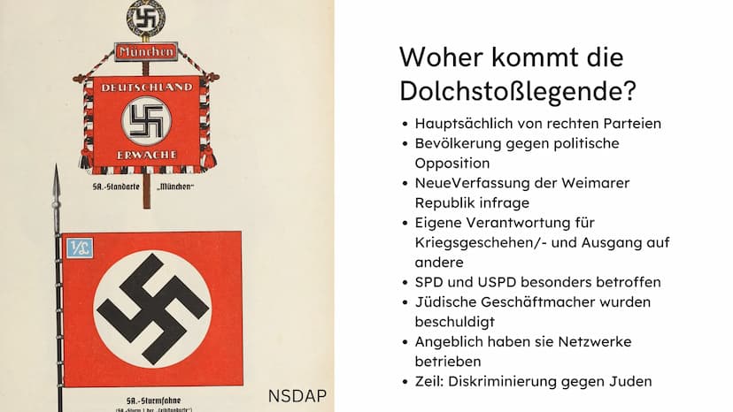 Anna, Nico, Chi, Lucie und Haiman
Dolchstoß-
legende
-
Ausschnitt aus einem Wahlplakat mit
Darstellung des 'Dolchstoßes', 1924 Gliederung
Be