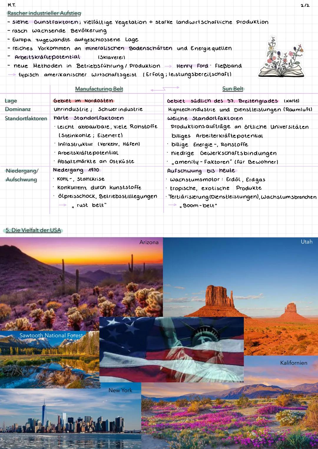 Η.Τ.
USA Vereinigte Staaten von Amerika,
1. Geographische Lage
- Land in Nordamerika
- Mexiko (Süden) und kanada (Osten)
- Nachbar lander
- 