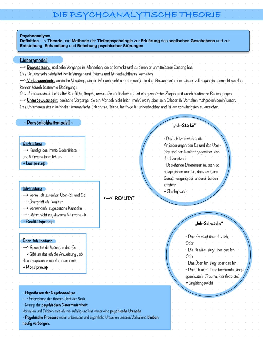 Freud Theorie - LK