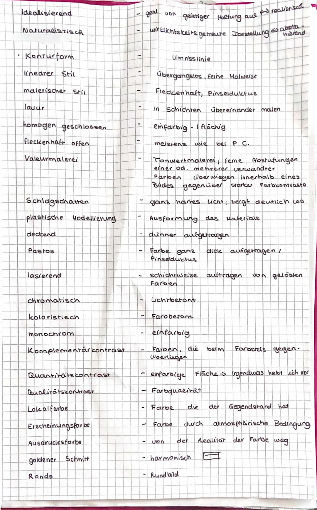 Gestalterische Mittel Werkbetrachtung