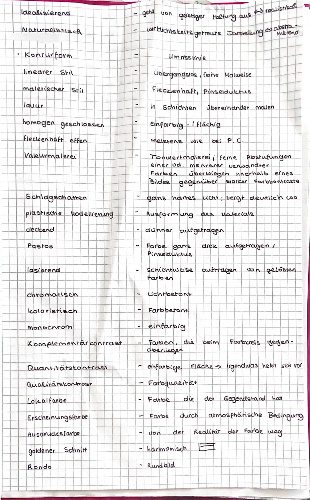 idealisierend
Naturalistisch
Konturform
linearer Stil
malerischer Stil
lavur
homogen geschlossen
fleckenhaft offen
Valeurmalerei
Schlagschat