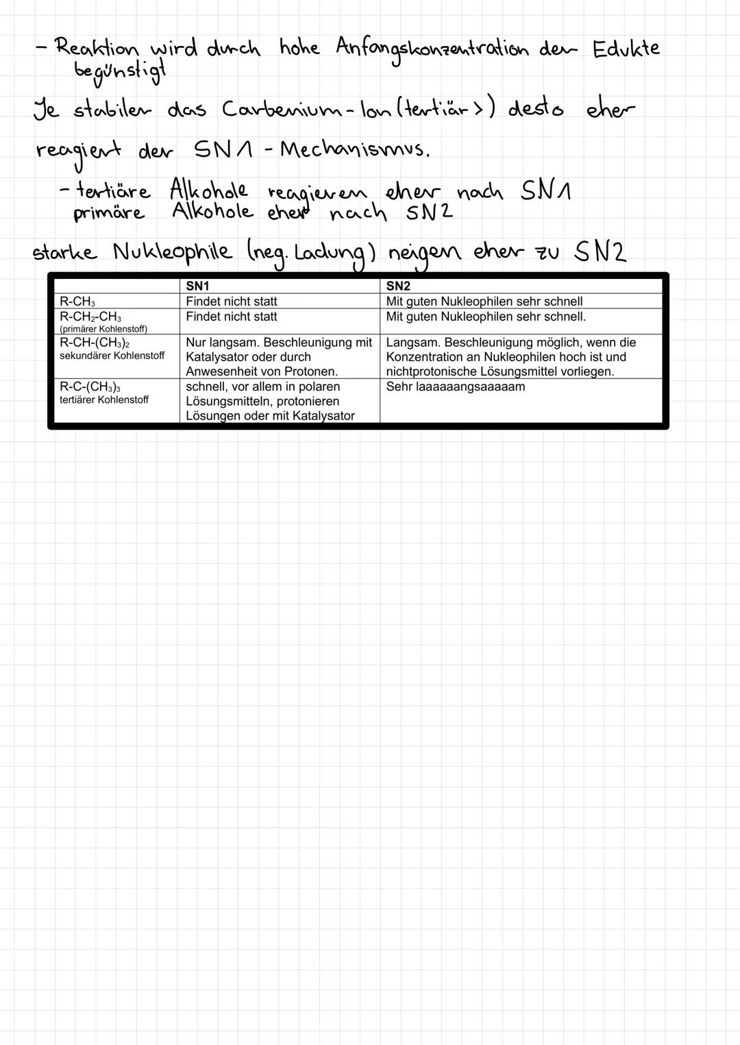 Nukleophile Substitution
Definition: Bei der nukleophilen Substitution reagieren
ein Nukleophil und eine organische Verbindung.
Alkohol + Sä