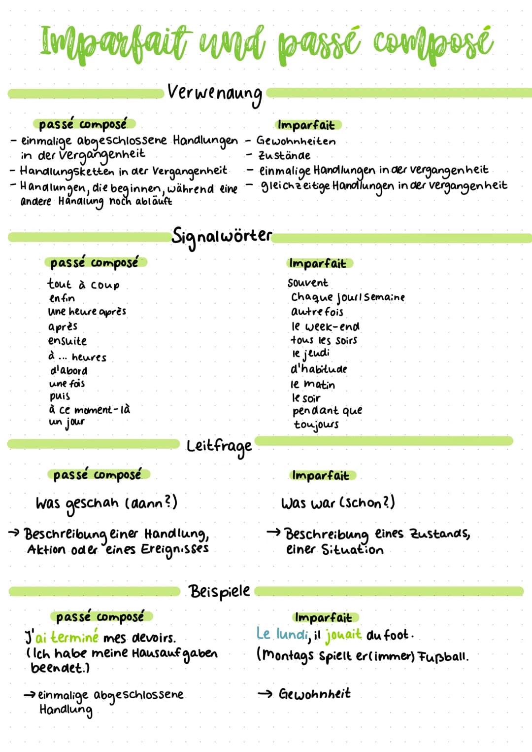 Imparfait und passé composé
Verwendung
passé composé
Imparfait
- einmalige abgeschlossene Handlungen Gewohnheiten
in der Vergangenheit
Zustä