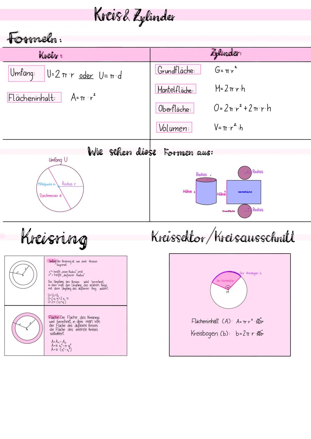 # Kreis & Zylinder

Formeln:

Koeis:

|                               |                               |
| :---------------------------- | :-