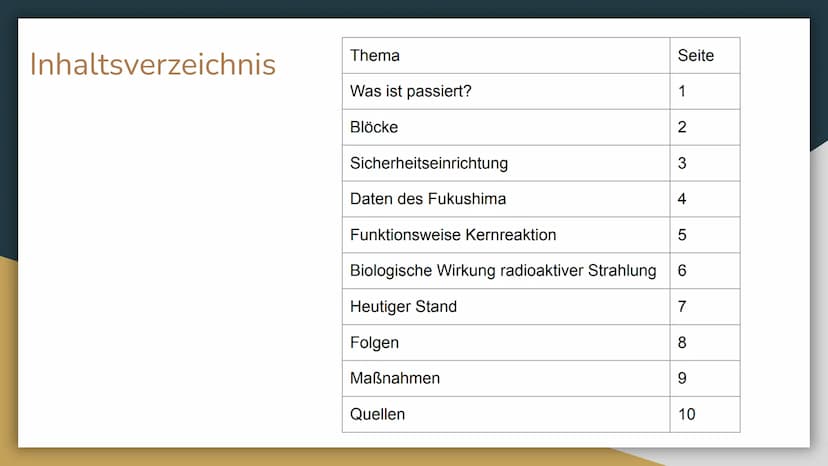 7
Reaktorunfall
Fukushima Inhaltsverzeichnis
Thema
Was ist passiert?
Blöcke
Sicherheitseinrichtung
Daten des Fukushima
Funktionsweise Kernre