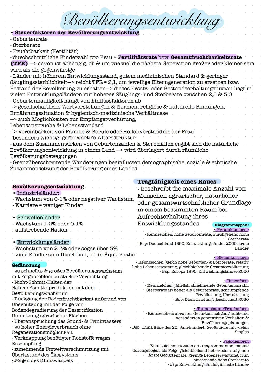 Inhaltsangabe
- Operatoren
- Landwirtschaftliche Strukturen in verschiedenen Klima- und
Vegetationszonen; Landwirtschaftliche Produktion in 