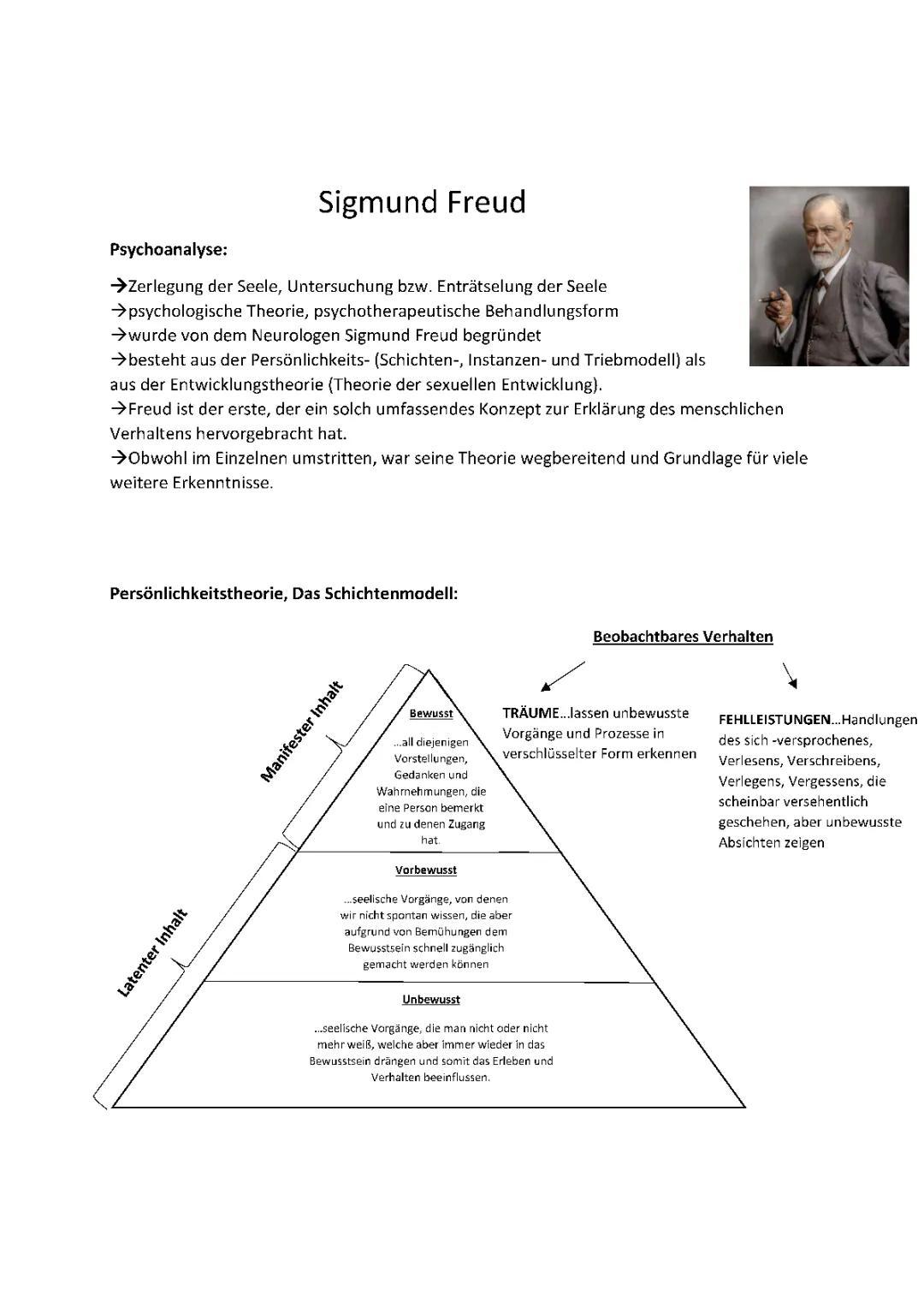 Sigmund Freud: Es, Ich und Über-Ich einfach erklärt