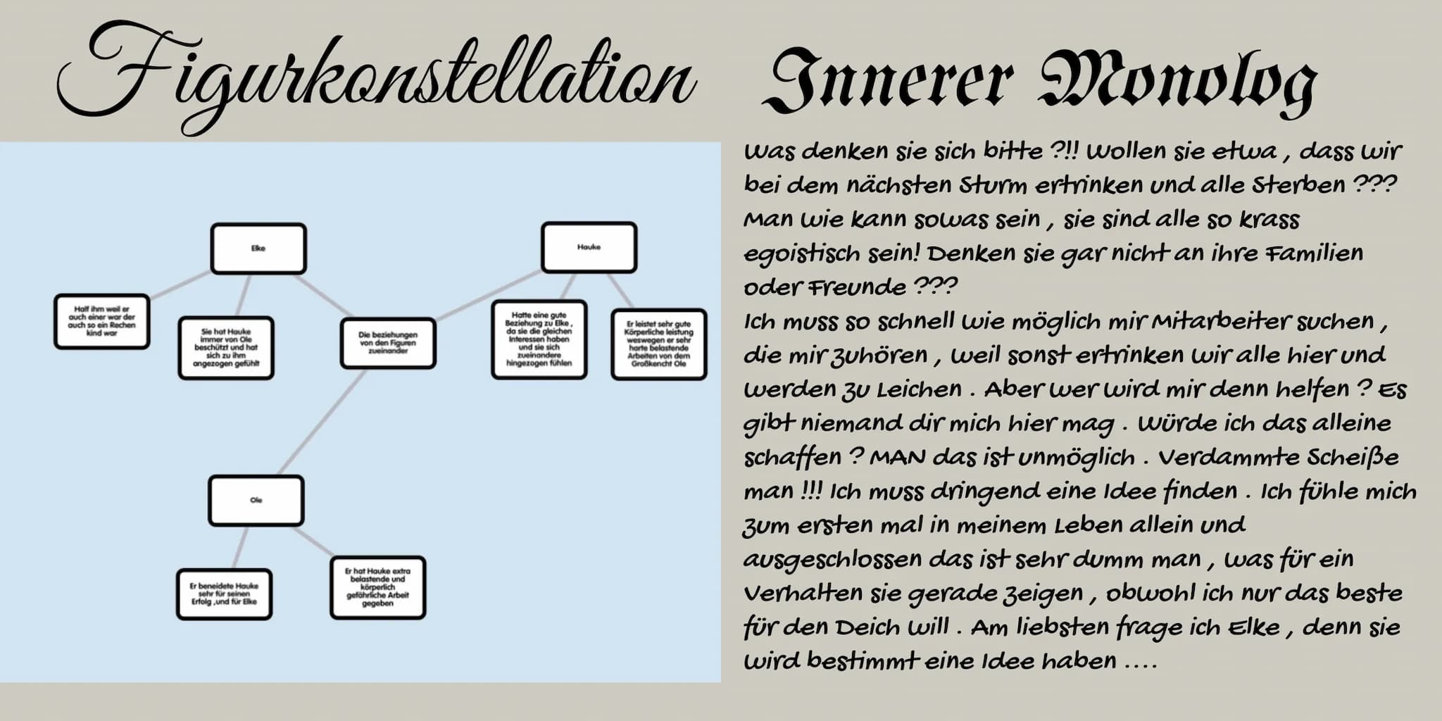 Der
Schimmelreiter Inhaltsangabe
In der Novelle „Der Schimmelreiter "von Theoder Storm, die im Jahr 1888 erscheint, geht es um Hauke Haien. 