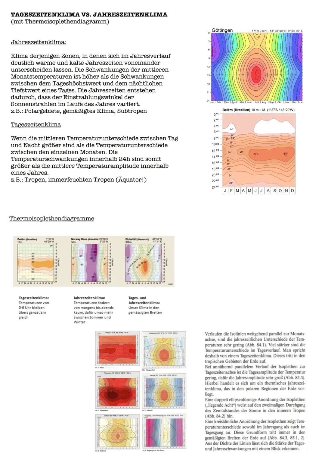 STRAHLUNGSHAUSHALT
30% der Sonnenenergie werden durch Wolken,
Luft und Boden zurück in den Weltraum
reflektiert.
Die übrigen 70% der Sonnene