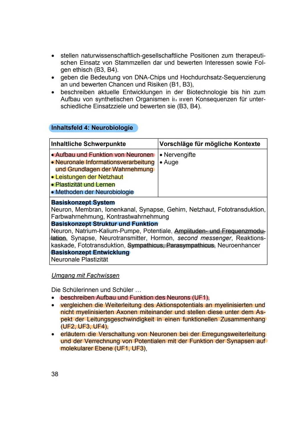 3.NEUROBIOLOGIE
Basiskonzepte
Das Basiskonzept... Struktur und Funktion beragt, dass bestimmte Strukturen auch in den
unterschiedlichsten Ti