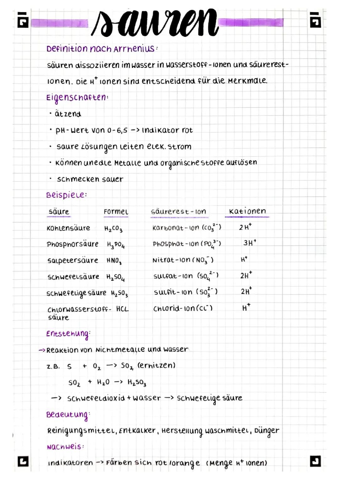 Säure-Base Definitionen nach Arrhenius und Brönsted + Experimente 🤓🧪