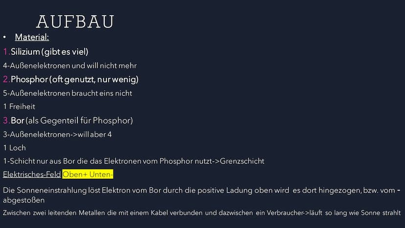 SolarCity
SOLARZELLE
Gursharan
Physik
9A ÜBERSICHT
1. Aufbau Technisch
2. Aufbau Material
3. Erklärung
4. Arten als Bsp. AUFBAU
Technischer 