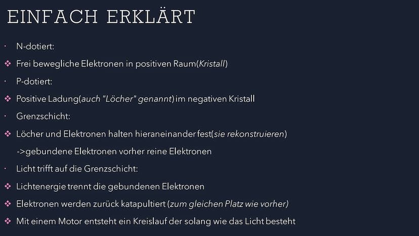 SolarCity
SOLARZELLE
Gursharan
Physik
9A ÜBERSICHT
1. Aufbau Technisch
2. Aufbau Material
3. Erklärung
4. Arten als Bsp. AUFBAU
Technischer 