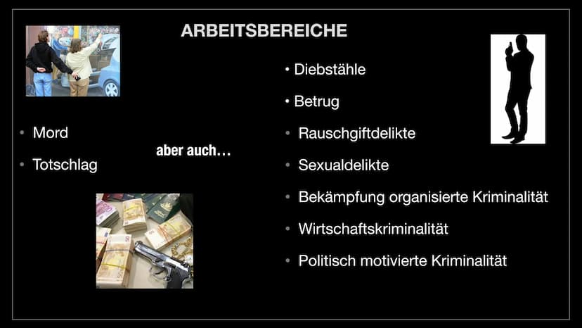 80A
POLIZE
POLIZEI
4.02.22
lesc
POLIZE
POLIA
20
POLIZE
Laura
POLIZEI
LOEINE
RIESTZENT
POLIZEI
POLIZISTEN UND POLIZISTINNEN
AUFGABEN, GEHALT,