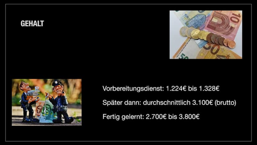 80A
POLIZE
POLIZEI
4.02.22
lesc
POLIZE
POLIA
20
POLIZE
Laura
POLIZEI
LOEINE
RIESTZENT
POLIZEI
POLIZISTEN UND POLIZISTINNEN
AUFGABEN, GEHALT,
