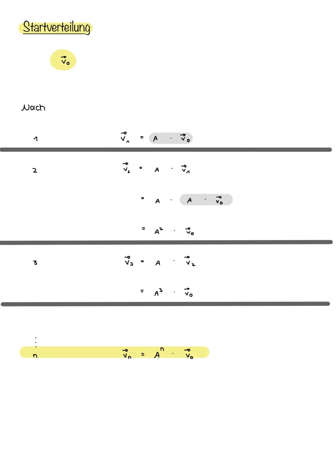 Beispiel:
I 3x + Y +
I 6x - Чу
TIL 3 x +
Y
3 1
6
3 1
Y
3
Umwandlung in
2
-4 4
6
3 1 2
0-6 0
+
1 6
+
22
ча
62
y=2₁
2
Matrix:
-8
0
3x + 2
3x
+