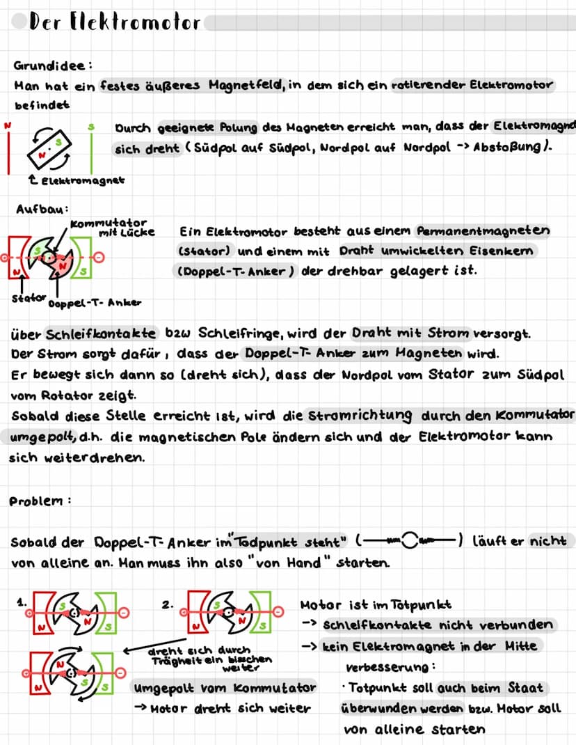 F=Ma
Physik
E=MC² O
Physik
Versuch von Oested (1820)
-
Draht
Isolato
ren
Б котравя
Der stromdurch flossene Leiter erzeugt ein kreisrundes Ma