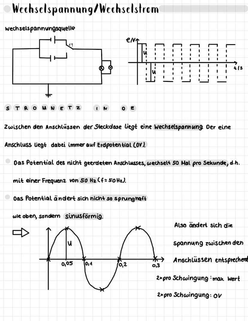 F=Ma
Physik
E=MC² O
Physik
Versuch von Oested (1820)
-
Draht
Isolato
ren
Б котравя
Der stromdurch flossene Leiter erzeugt ein kreisrundes Ma