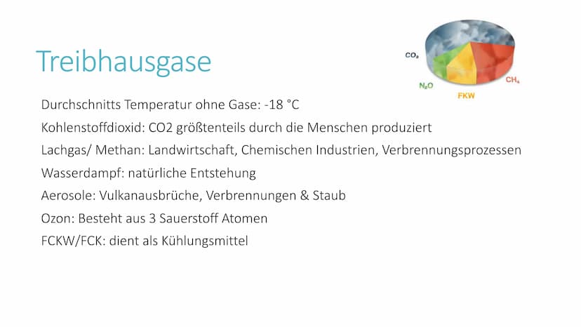 Bedrohung und Schutz der Erdatmosphäre
Anthropogen bedingte Klimaveränderung
Gliederung:
1. Aktuelles Beispiel Hambacher Forst
2. Klimawande