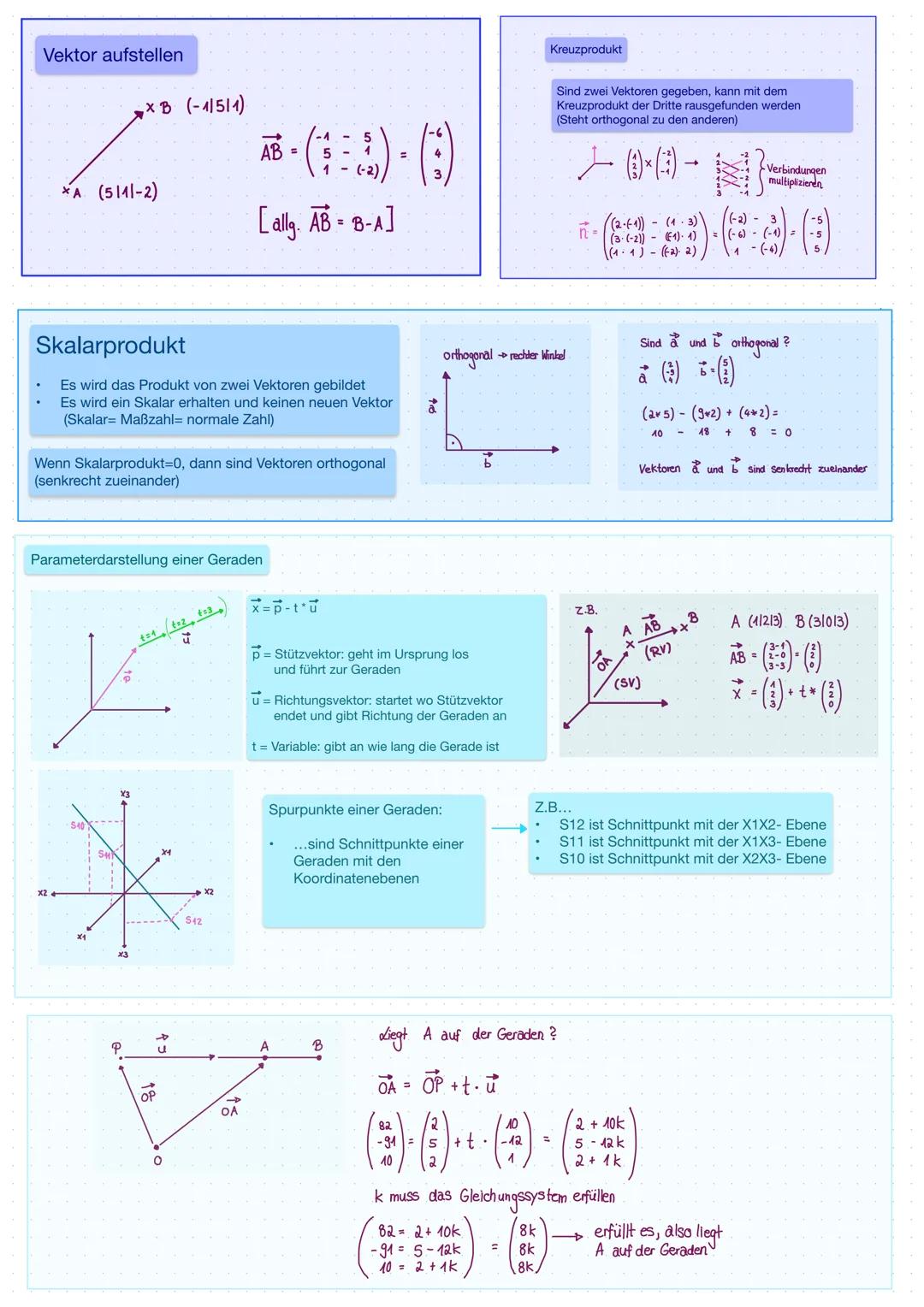 -analytische geometrie

- Das Koordinatensystem
- Vektoren
- Vektoren addieren und subtrahieren
- Vielfaches eines Vektors
- Länge eines Vek