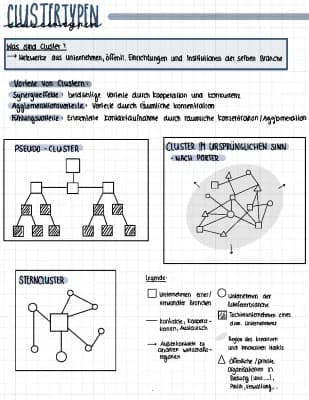 Know Cluster thumbnail