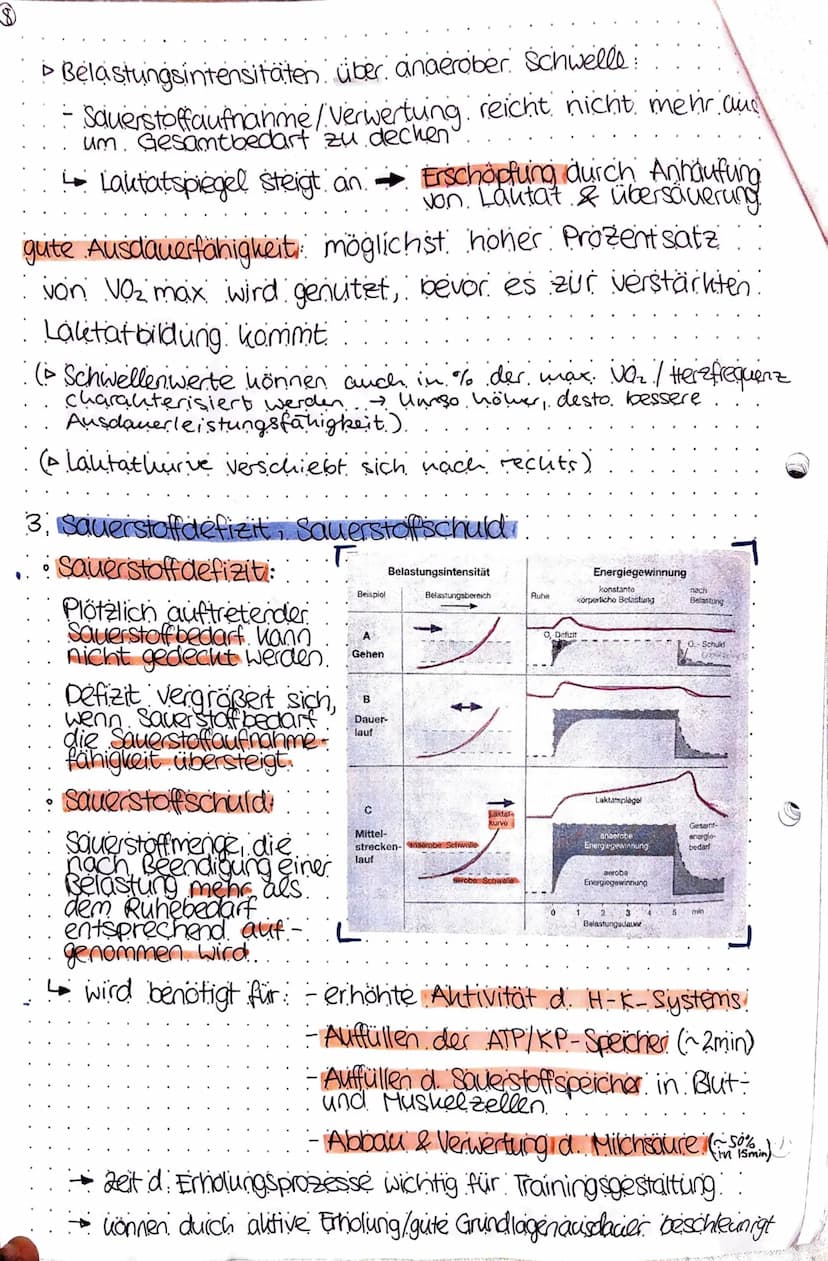 spoet keausur a
Ausdamer
Die psychische und physische Widerstandsfähigkeit gegen
Ermundung bei relativ lang dauernden. Belastungen.
und die 