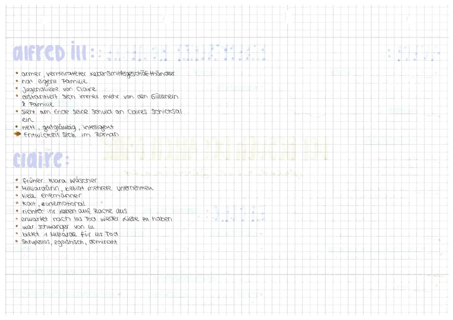 # Autor:
*1921 konoifingen bei Bern
Sohn eines Pfarrers
* Schweiter Schriftsteller, Dramatiker, Maler
1941: Studium der kiteratur,
Philosoph
