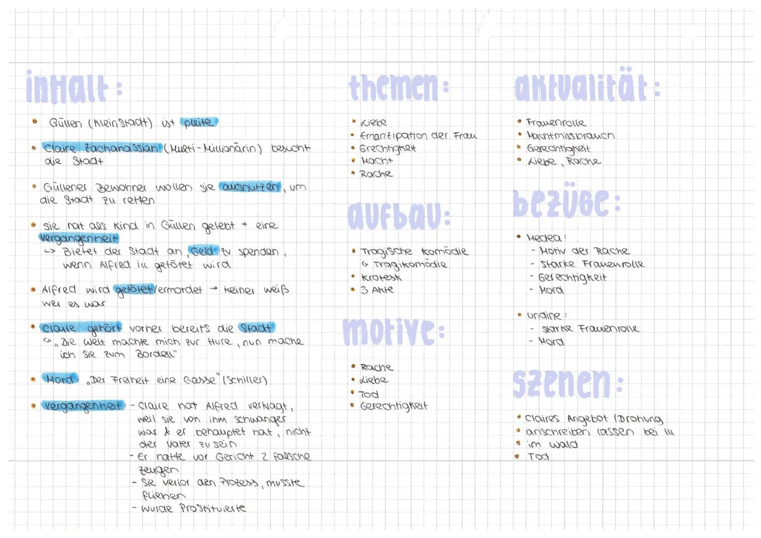 # Autor:
*1921 konoifingen bei Bern
Sohn eines Pfarrers
* Schweiter Schriftsteller, Dramatiker, Maler
1941: Studium der kiteratur,
Philosoph