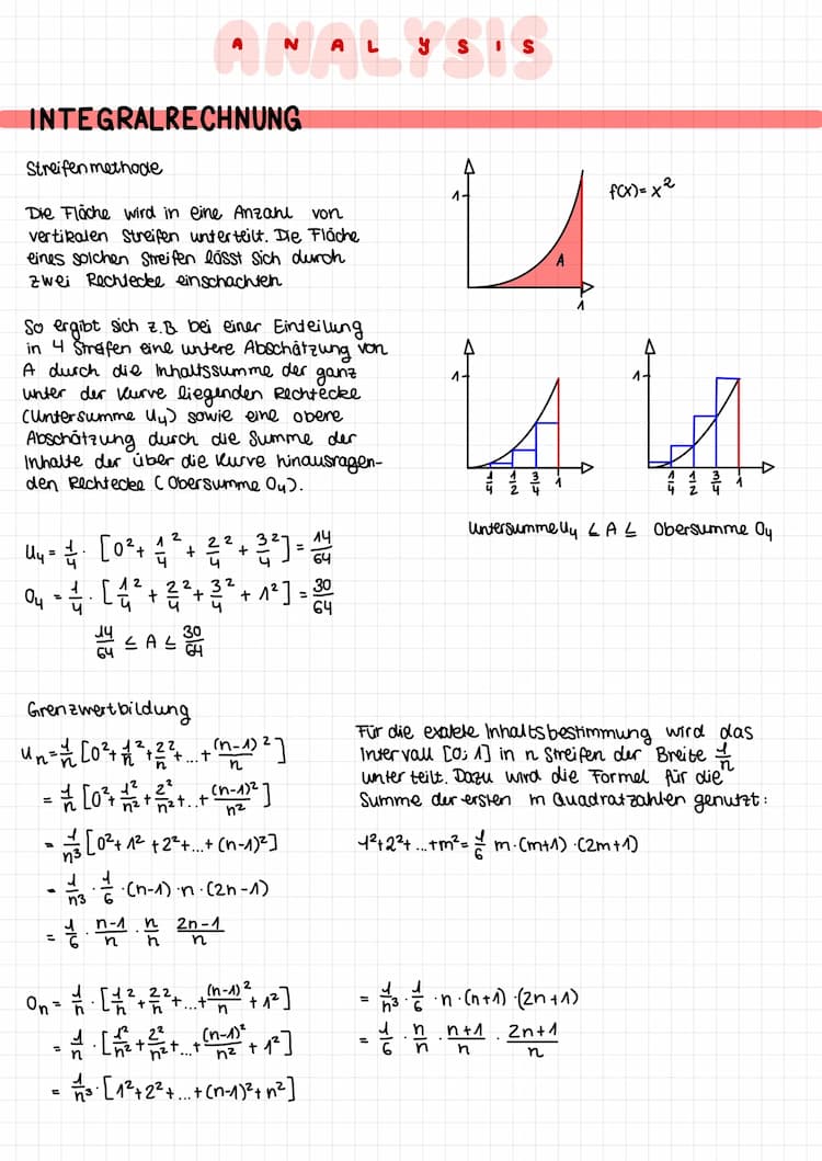 Know Mathe GK Q1 Abitur Hessen 2023 thumbnail
