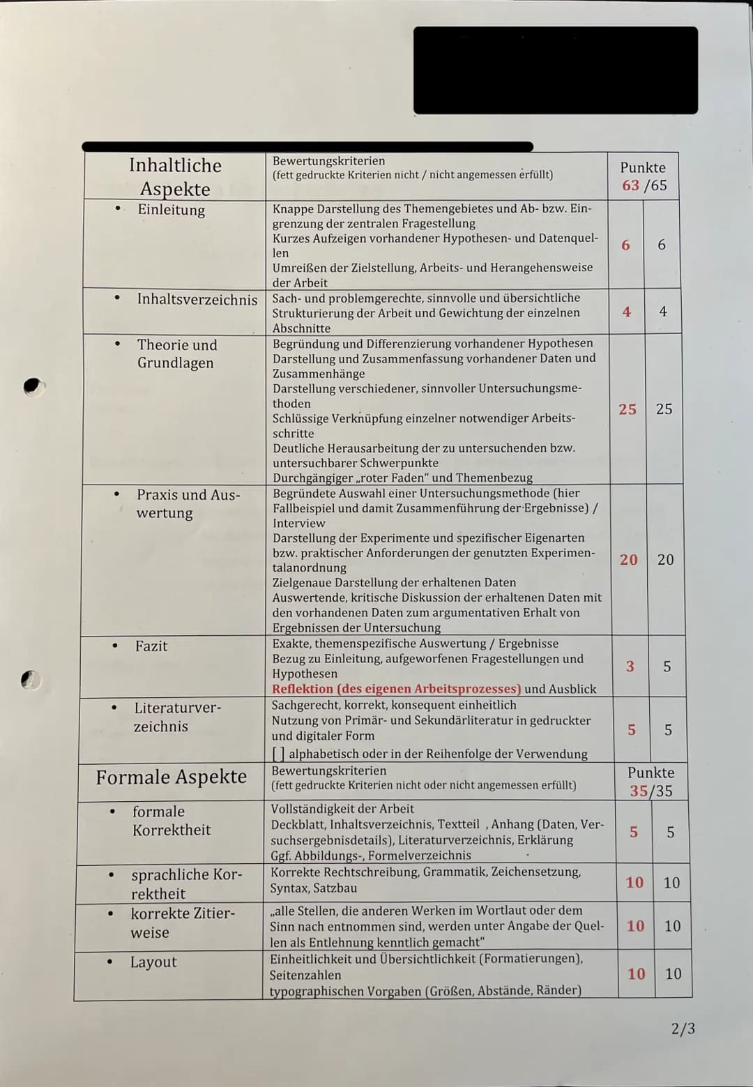 Bewertungsbogen für Facharbeiten
Name
Kurs
Datum
●
GK Biologie
Anfertigungsphase Bewertungskriterien
Themenfindung
●
●
20.04.2023
Wissenscha