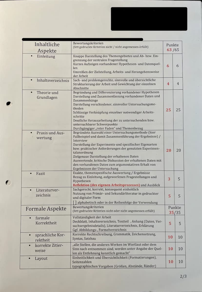 Bewertungsbogen für Facharbeiten
Name
Kurs
Datum
●
GK Biologie
Anfertigungsphase Bewertungskriterien
Themenfindung
●
●
20.04.2023
Wissenscha