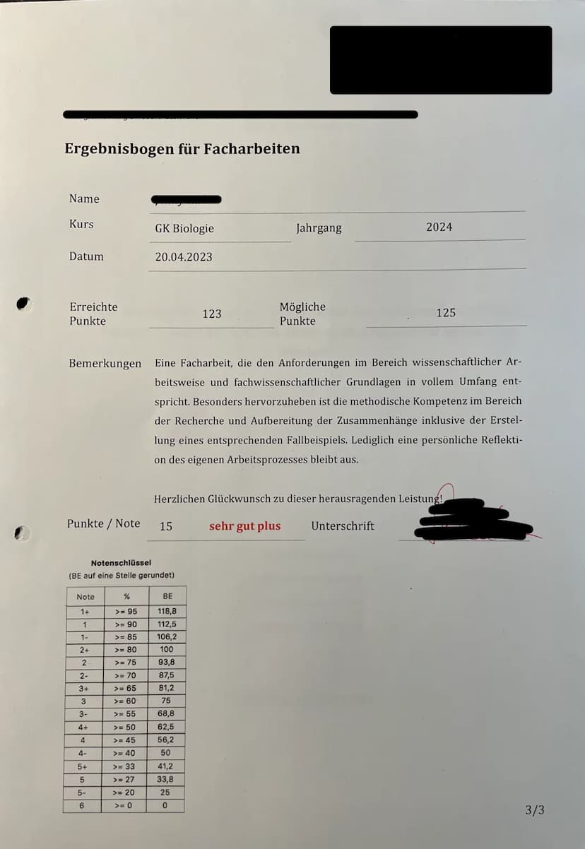 Bewertungsbogen für Facharbeiten
Name
Kurs
Datum
●
GK Biologie
Anfertigungsphase Bewertungskriterien
Themenfindung
●
●
20.04.2023
Wissenscha