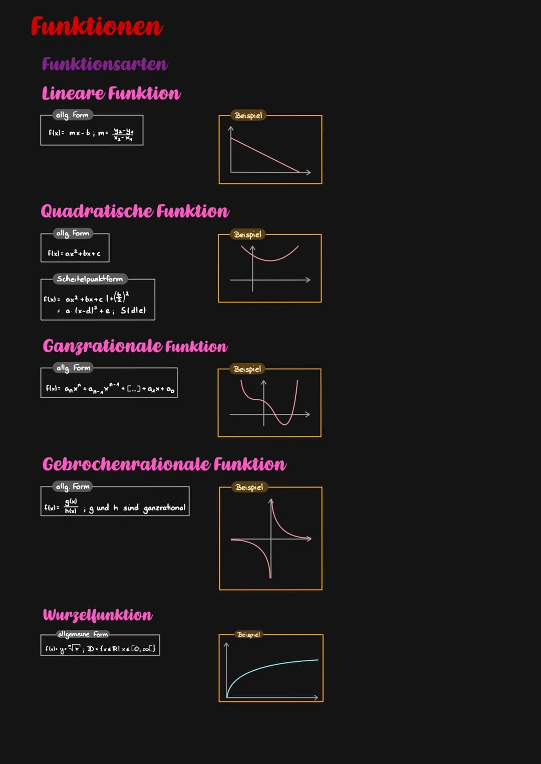 Funktionen
Funktionsarten
Lineare Funktion
allg. Form
f(x)= mx-b; m = y2-y
Quadratische Funktion
allg. Form
f(x) = ax²+bx+c
Scheitelpunktfor
