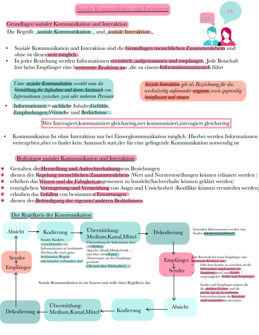 ●
●
Grundlagen sozialer Kommunikation und Interaktion
Die Begriffe ,,soziale Kommunikation,, und „soziale Interaktion,,
Soziale Kommunikatio