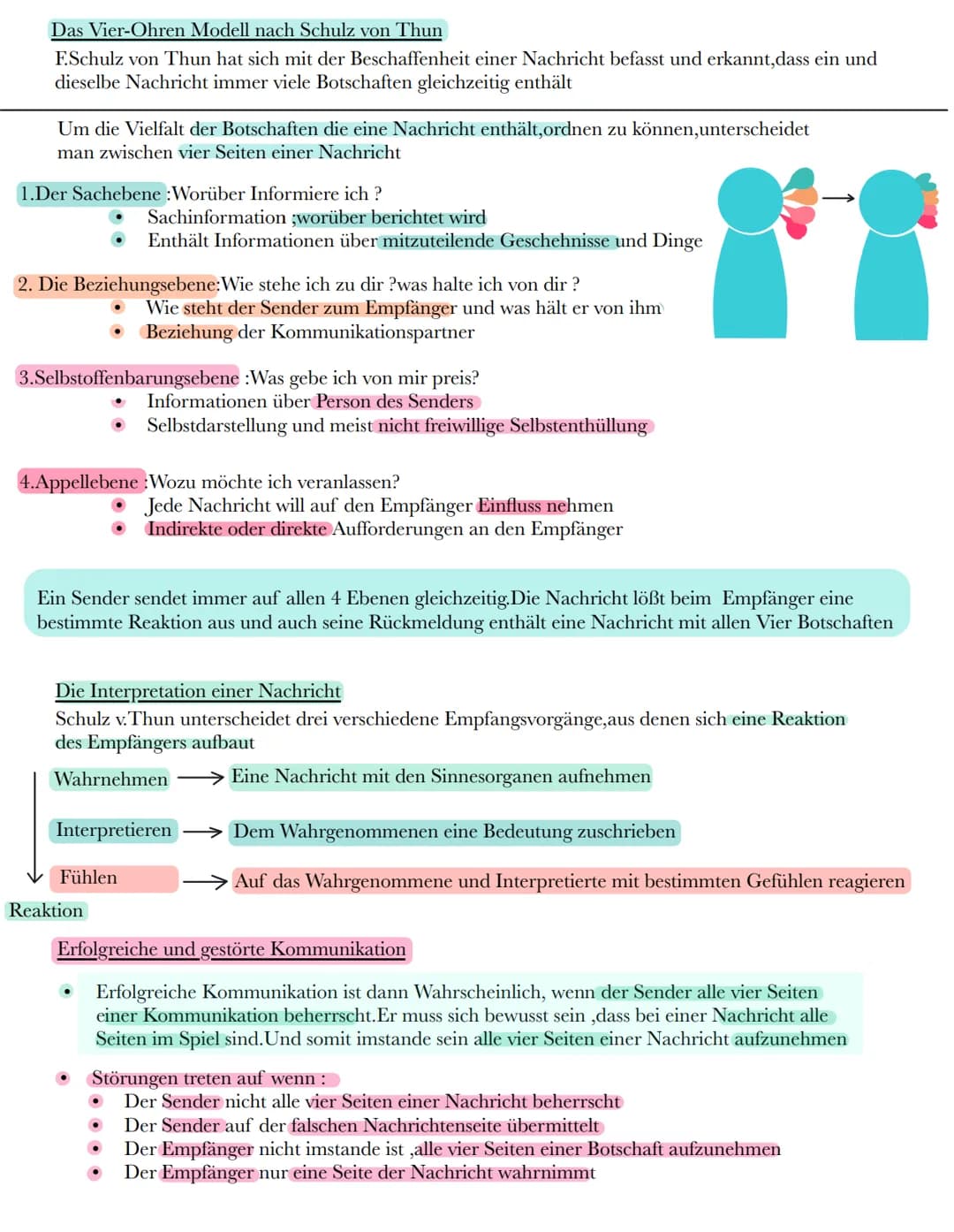 ●
●
Grundlagen sozialer Kommunikation und Interaktion
Die Begriffe ,,soziale Kommunikation,, und „soziale Interaktion,,
Soziale Kommunikatio