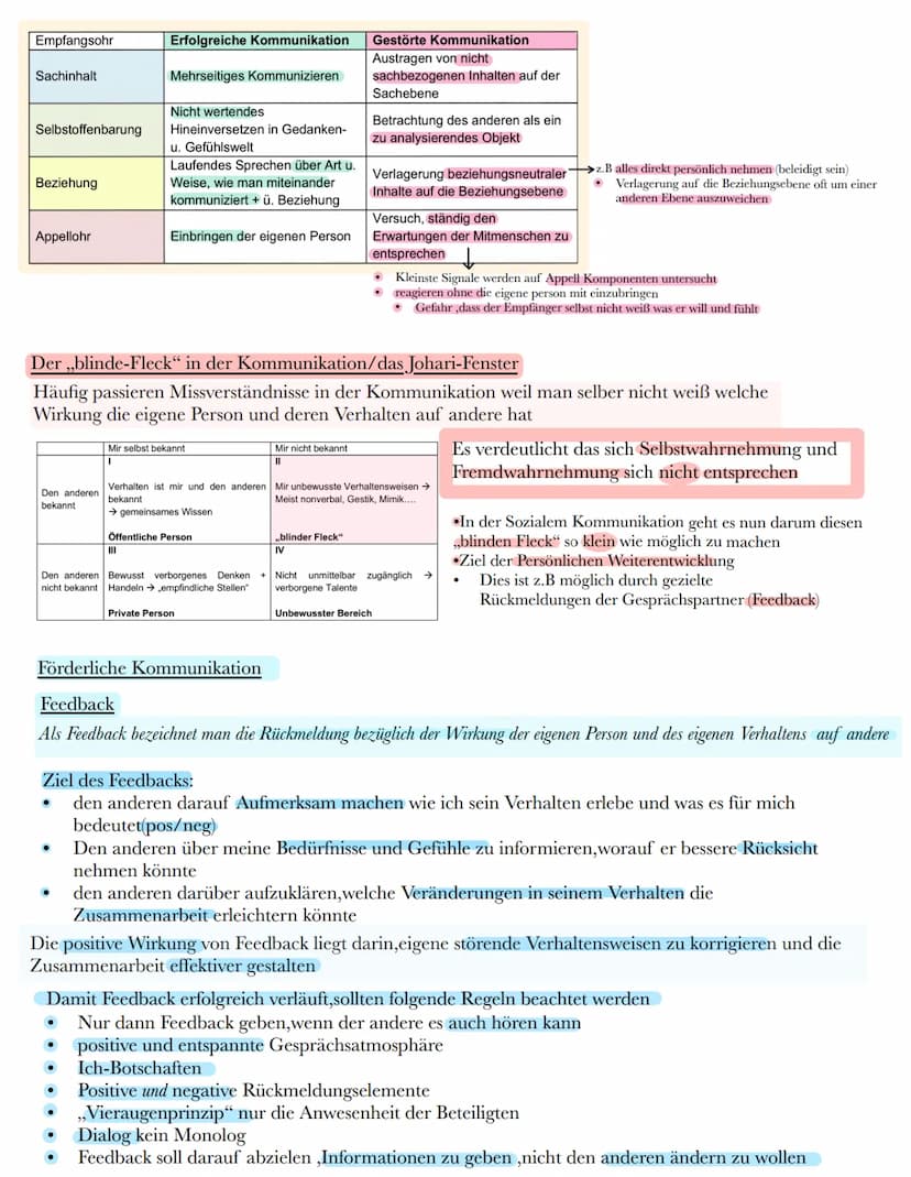 ●
●
Grundlagen sozialer Kommunikation und Interaktion
Die Begriffe ,,soziale Kommunikation,, und „soziale Interaktion,,
Soziale Kommunikatio