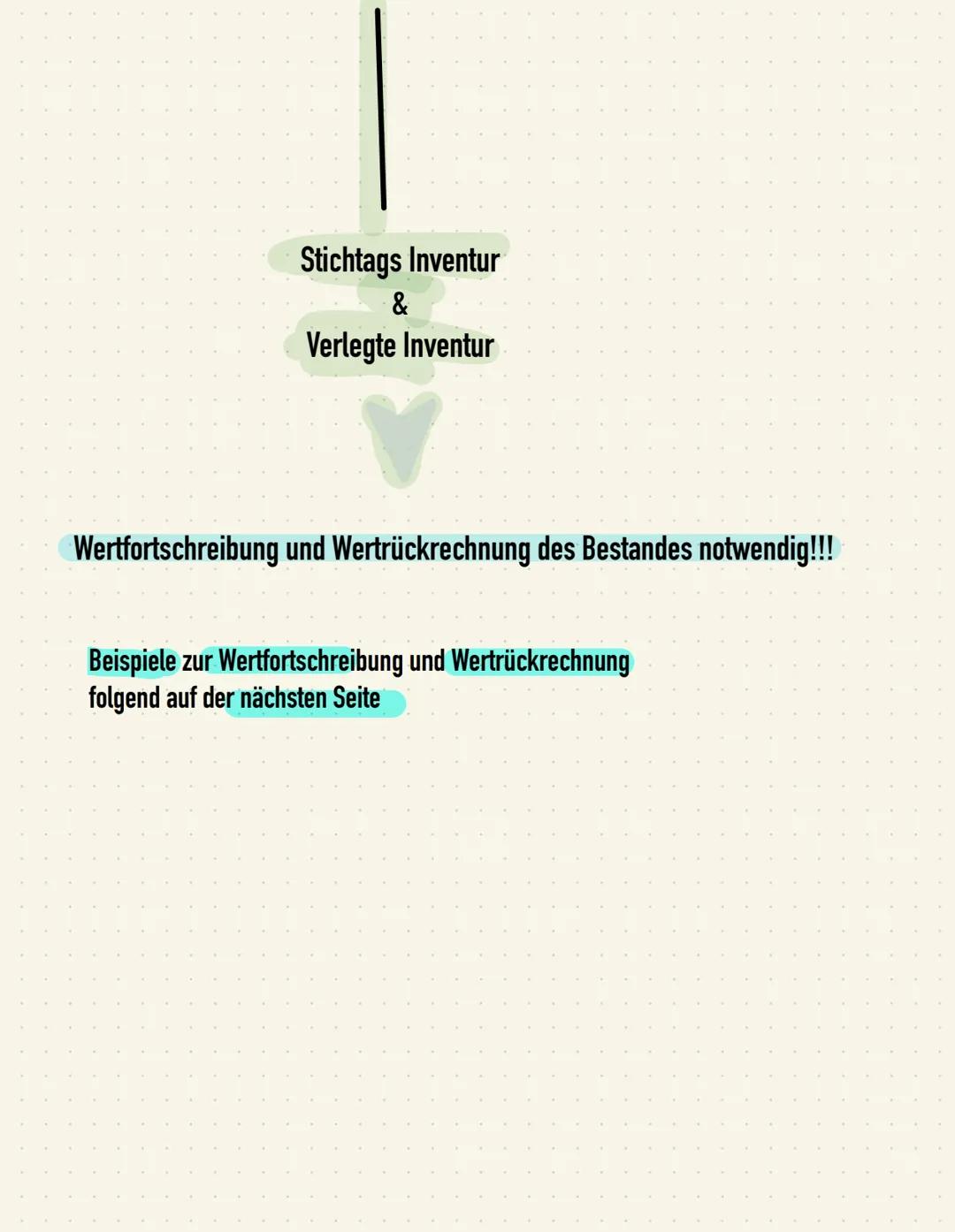Inventur
Die Inventur ist eine Mengen - und wertmäßige Bestandsaufnahme aller
Vermögensteile und Schulden eines Unternehmens zu einem bestim