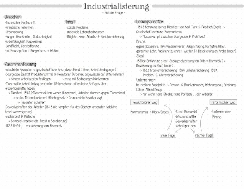 Gründe für verspätete Industrialisierung
-territoriale Zersplitterung
-Partikulismus -> verschiedene Währungen/Maße
-Binnenzölle an Länder g