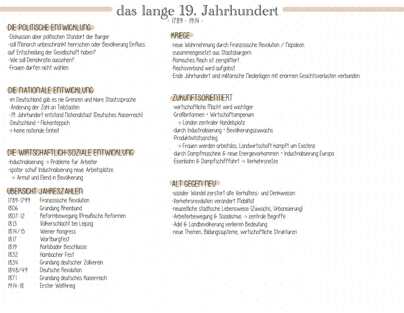 Gründe für verspätete Industrialisierung
-territoriale Zersplitterung
-Partikulismus -> verschiedene Währungen/Maße
-Binnenzölle an Länder g