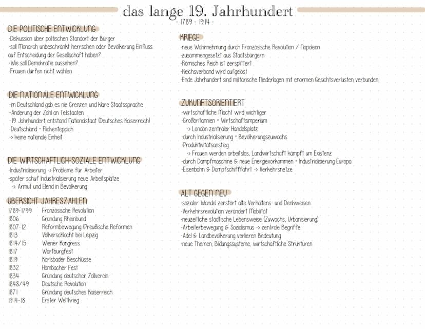 Gründe für verspätete Industrialisierung
-territoriale Zersplitterung
-Partikulismus -> verschiedene Währungen/Maße
-Binnenzölle an Länder g