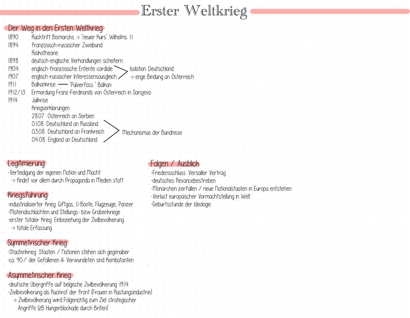 Gründe für verspätete Industrialisierung
-territoriale Zersplitterung
-Partikulismus -> verschiedene Währungen/Maße
-Binnenzölle an Länder g