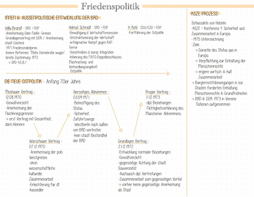 Gründe für verspätete Industrialisierung
-territoriale Zersplitterung
-Partikulismus -> verschiedene Währungen/Maße
-Binnenzölle an Länder g