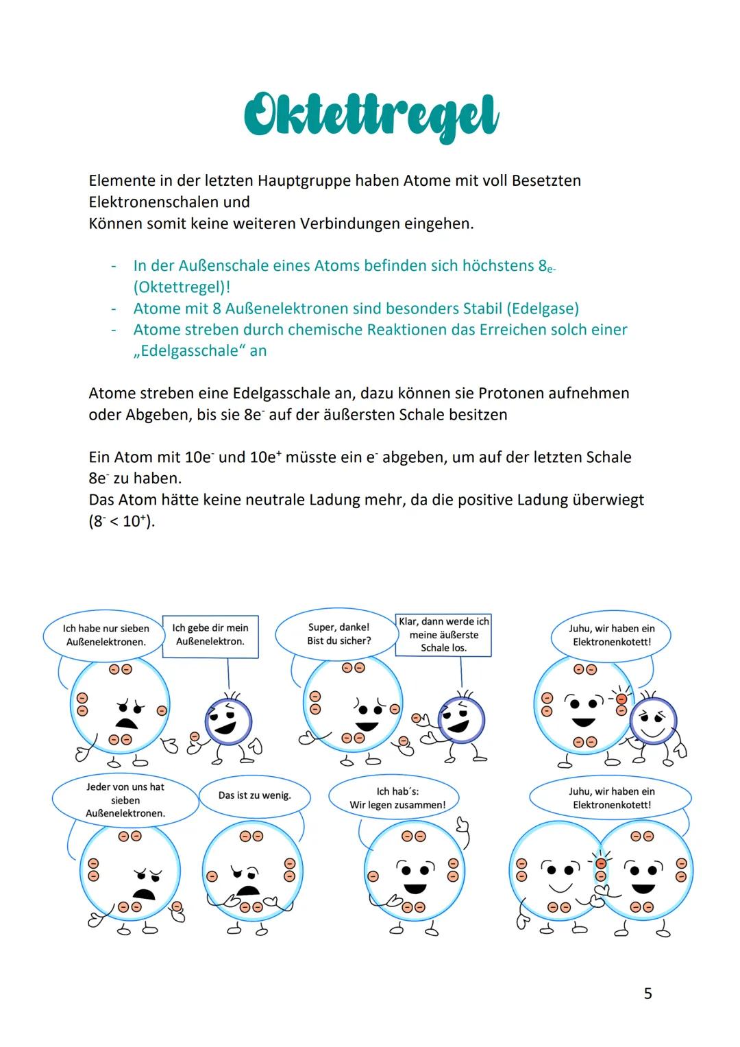 Oktettregel
Elemente in der letzten Hauptgruppe haben Atome mit voll Besetzten
Elektronenschalen und
Können somit keine weiteren Verbindunge