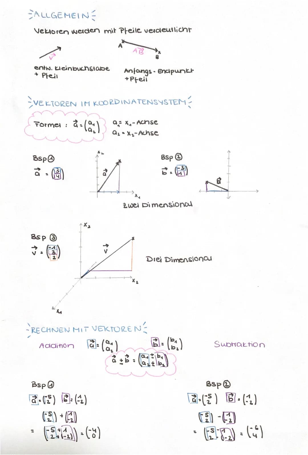 *A
SIND ZWEI VEKTOREN KOLLINEAR?
[= VIELFACHE]
Rechnerisch
Formel
a.s=
↑
ist s eindeutig?
a.
Bsp
a. ()
(3) · (41)
-2
·015
Eine zahl für s ei