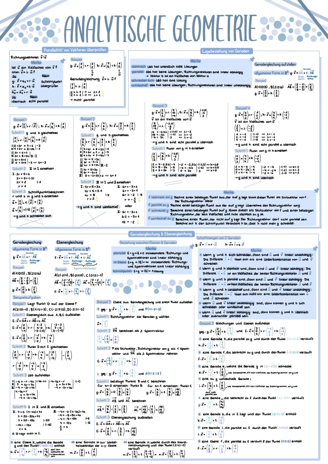 Richtungsvektoren /
Merke
Ist ein Vielfaches von ?
also: VA-²
Ja
9₁
=+r.
h: x=a₂ +su
a₂=₁+ru
Ja
Nein
identisch echt parallel
I 2r = 5+5 |
12