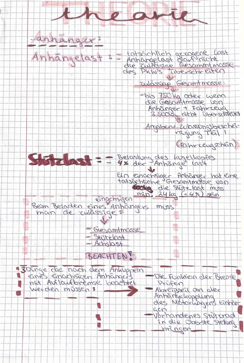 # theorie

## assistenzsysteme

### ASR
- Antriebs-Schlupf-Regelung
- verhindert das Durchdrehen der Räder
beim beschleunigen
- verhindert d