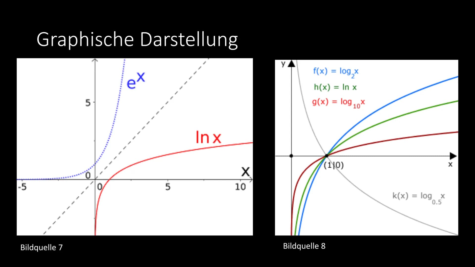 3+4=7
Алисс
[1₂] A₂+ 6 = C 3/1/²
A3 =
Logarithmusfunktion
4 x - x ² + 2x² + x²-1) = (x^² + 1) = ²4 x ³-X² +2× x +-1
5
2
2x-3
Von
P₁=l
1.60.1