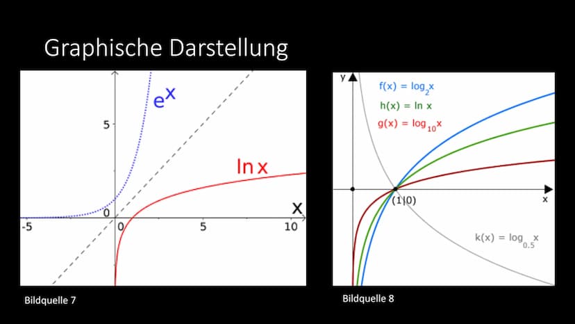 3+4=7
Алисс
[1₂] A₂+ 6 = C 3/1/²
A3 =
Logarithmusfunktion
4 x - x ² + 2x² + x²-1) = (x^² + 1) = ²4 x ³-X² +2× x +-1
5
2
2x-3
Von
P₁=l
1.60.1