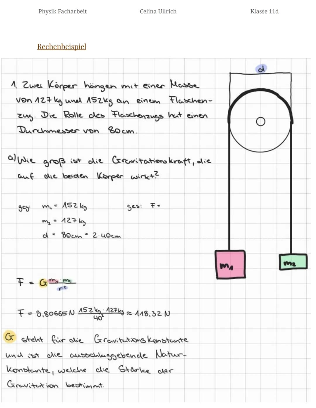 Physik Facharbeit
Celina Ullrich
Klasse 11d
Sir Isaac Newton
englischer Naturforscher, Philosoph, Alchemist und Verwaltungsbeamter
Celina Ul